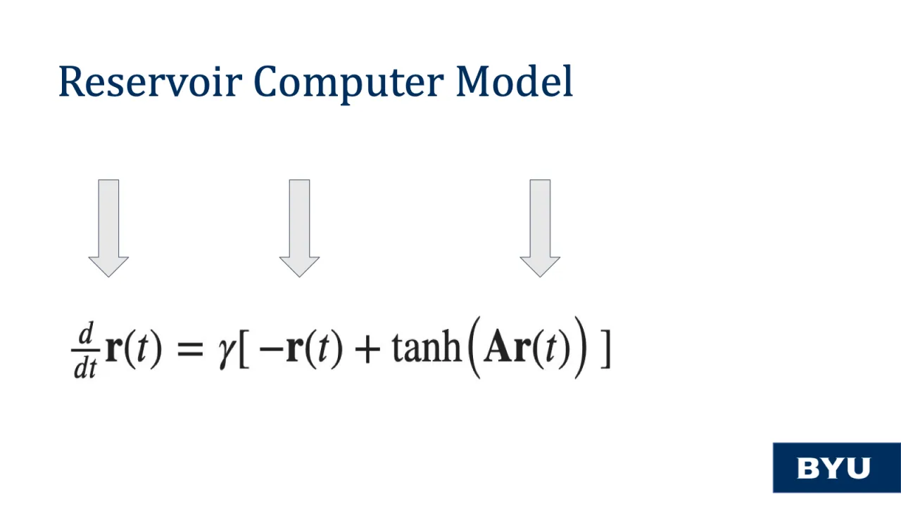 Slide 9: Reservoir computer model: the undriven node-state equation