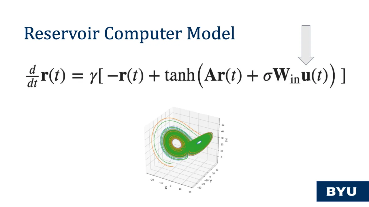 Slide 11: Reservoir computer model: driving the reservoir with the Lorenz signal