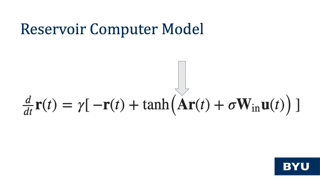 Slide 17: Reservoir computer model: the internal network matrix A