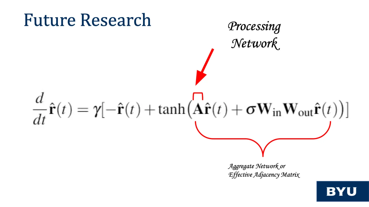 Slide 33: Future research: thinning the processing network and the aggregate network